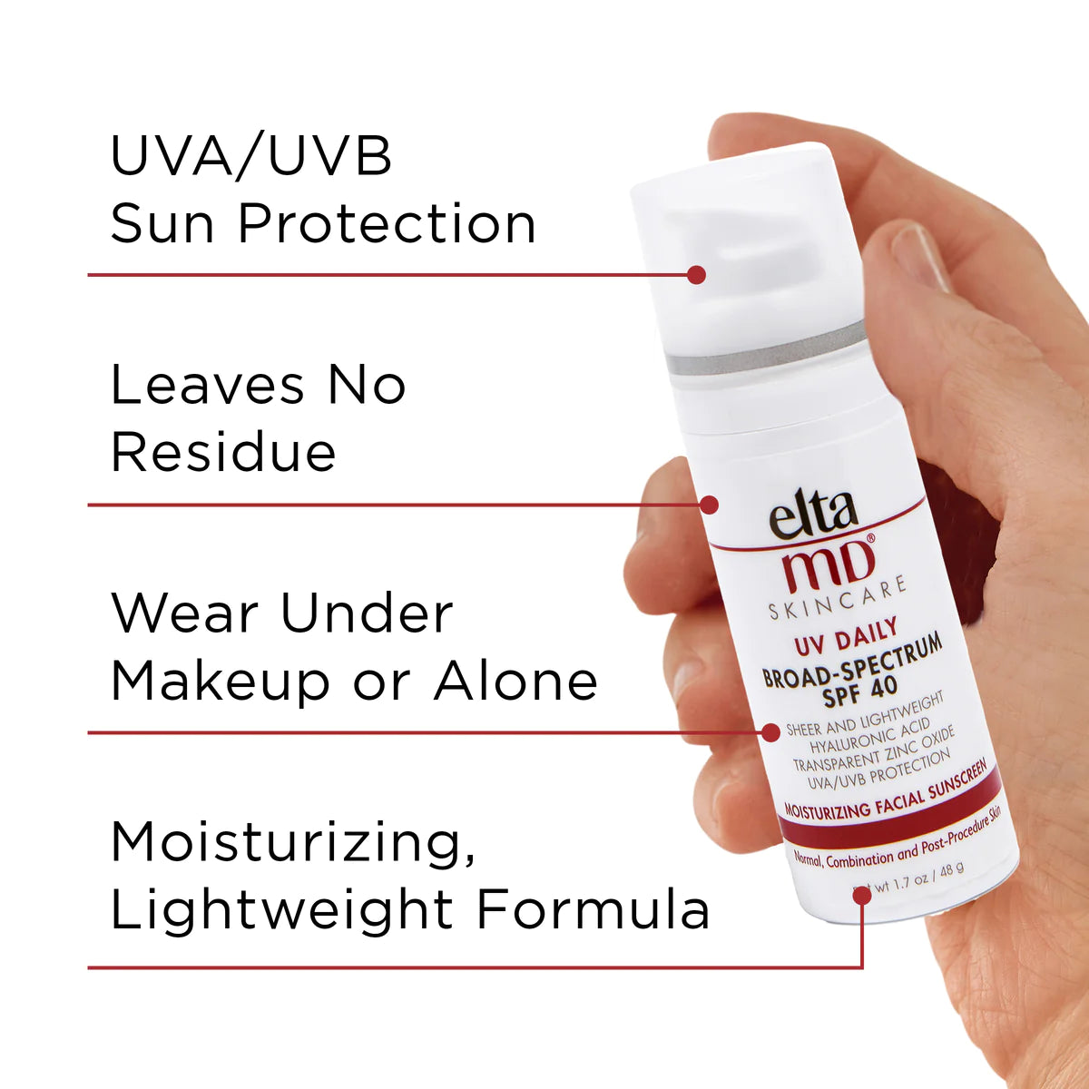 EltaMD UV Daily Broad Spectrum SPF 40 stats